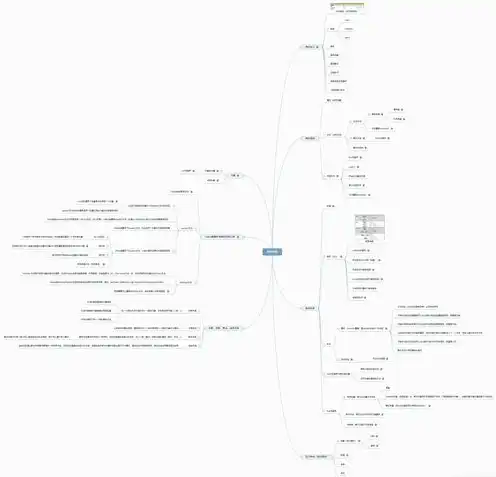 火影忍者英语思维导图图片，Naruto Mind Map: A Comprehensive English Outline of the Naruto Universe