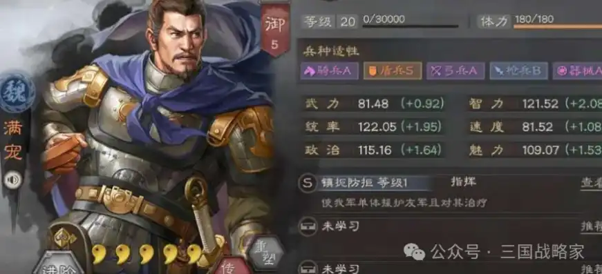 三国志战略版最强武将是谁啊，三国志战略版，揭秘最强武将之谜，谁是战场上的不败传奇？