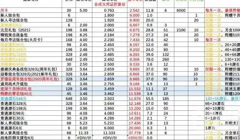 明日方舟资深干员特训邀请函怎么得，明日方舟资深干员特训礼包揭秘，邀请函获取攻略及特训内容详解