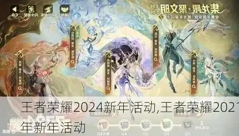 王者荣耀新皮肤爆料2021，王者荣耀2021新皮肤预告，华丽蜕变，荣耀归来！盘点即将亮相的神秘英雄风采