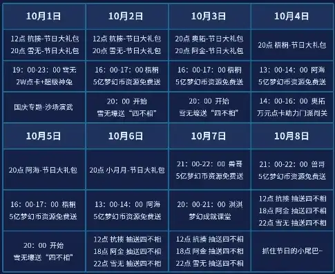 梦幻西游周日活动顺序怎么看，梦幻西游周日活动全攻略，揭秘活动顺序，畅享欢乐时光