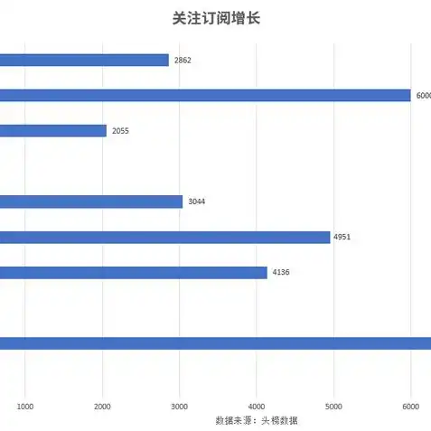 第五人格虎牙直播平台有哪些，第五人格虎牙直播平台，盘点热门主播与精彩赛事，带你领略游戏魅力！