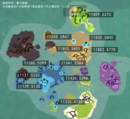 创造与魔法藏宝图位置2024最新，创造与魔法2024藏宝图新位置全解析，探寻神秘宝藏的奇幻之旅