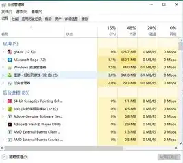 0.1折手游平台，0.1折手游折扣码失效解决方案大揭秘，助你轻松挽回优惠！