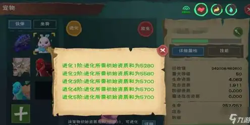 创造与魔法兰兰兔品质最高是多少，创造与魔法兰兰兔进化之路，品质突破揭秘，揭秘资质与进化6的关系！