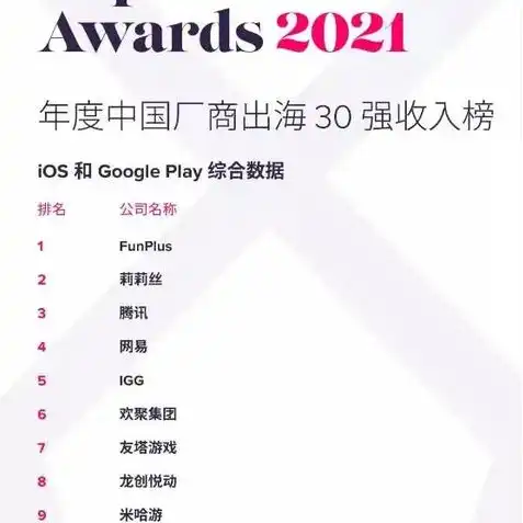 阿瓦隆之王礼包兑换码2022，阿瓦隆之王2022新春礼包兑换码揭晓！精彩福利等你来领