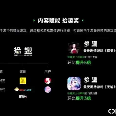 三国志战略版oppo客户端别的手机能玩吗，三国志战略版OPPO客户端兼容性探讨，其他手机能否畅玩？