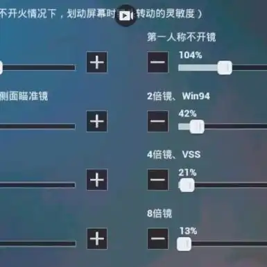 和平精英五指最稳灵敏度安卓，安卓手机和平精英五指操作最稳灵敏度配置详解，告别卡顿，体验极致流畅！