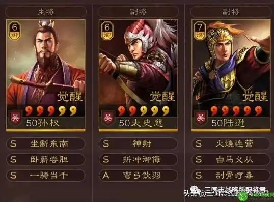 三国志战略版s1阵容整理，三国志战略版s1阵容攻略深度解析，打造最强阵容，助你征战沙场！