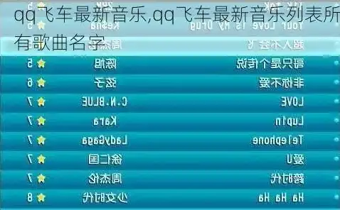 qq飞车音乐全部歌曲完整版在线听，QQ飞车音乐盛宴，全部歌曲完整版在线聆听之旅
