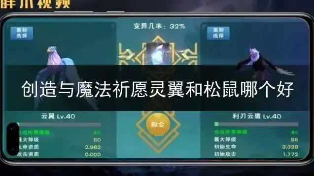 创造与魔法极品魔法灵翼资质，神秘大陆传奇，极品魔法灵翼的诞生与传承