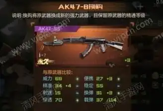 穿越火线枪战王者m4a1星象怎么获得，穿越火线枪战王者，M4A1星象全面解析——获取攻略与性能揭秘