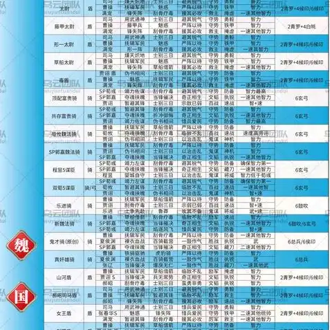 三国志战略版华为官网和安卓官网的区别，深入剖析，三国志战略版华为官网与安卓官网的五大关键区别