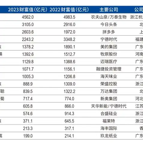 创造与魔法幼鲭位置，创造与魔法幼鲭位置攻略，揭秘幼鲭的秘密基地