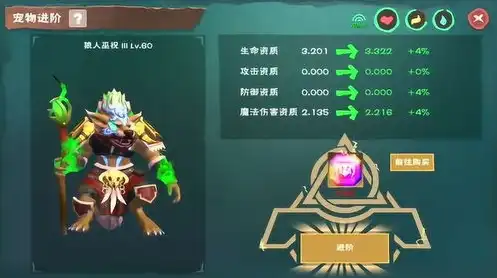 创造与魔法狼人巫祝融合攻略大全，创造与魔法狼人巫祝融合攻略大全，打造最强融合英雄，解锁战斗新境界！