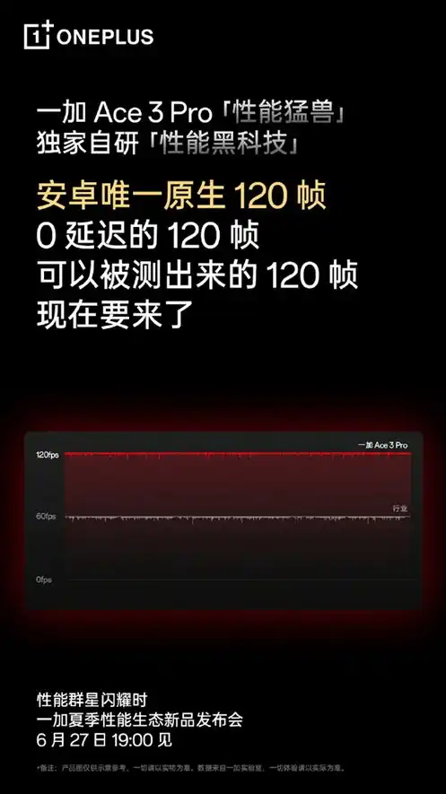 原神电脑帧数解锁120帧怎么设置，深度解析，原神电脑帧数解锁120帧，完整设置攻略及优化技巧