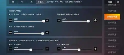 和平精英灵敏度 平板，和平精英平板专用灵敏度设置攻略，轻松驾驭战场，享受极致游戏体验！