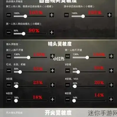 和平精英最新版本灵敏度三指，2021年和平精英最新版本三指灵敏度调校攻略，精准操作，轻松上分