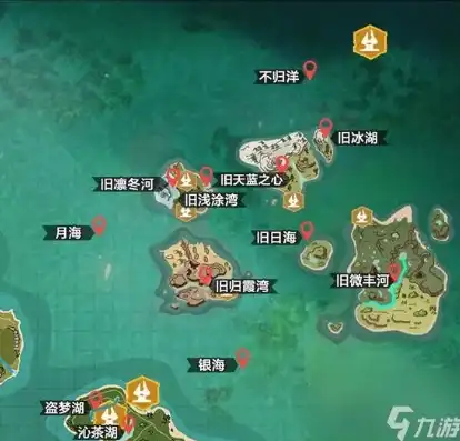 创造与魔法 怎么去海底，创造与魔法海底传送点攻略，揭秘神秘海底世界的神秘入口！