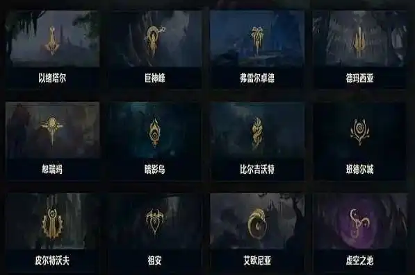 英雄联盟英雄技能英文名，Comprehensive Guide to League of Legends Ability Names in English