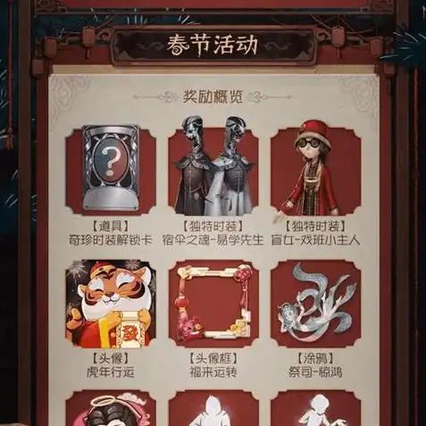 第五人格图片精美图片高清无水印，沉浸式探秘，第五人格高清精美图片赏析