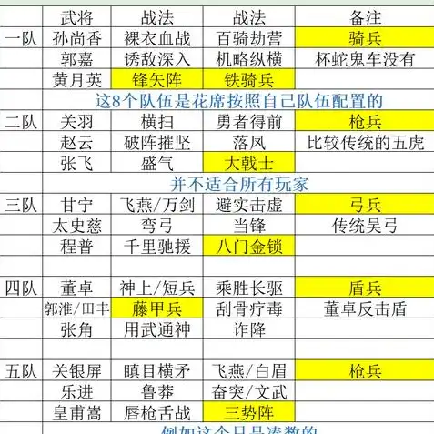 三国志战略版官网入口网址大全，全方位解析三国志战略版官网入口网址大全，畅享经典策略游戏！