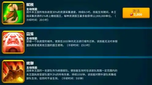 万国觉醒退款倒扣吗安全吗，万国觉醒退款倒扣安全吗？全面解析退款政策与风险