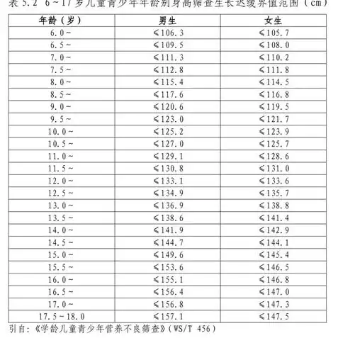 创造与魔法食谱大全最新2023图片下载，创造与魔法食谱大全2023，最新创意美食图片下载指南