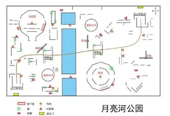 第五人格月亮河什么时候出的，第五人格月亮河，探寻神秘月亮河的诞生与魅力