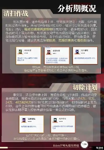 战双帕弥什游戏攻略，战双帕弥什攻略大全，深度解析游戏玩法与进阶技巧