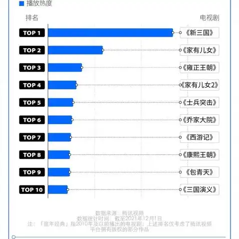 三国杀online网页版永不打烊桌面版能玩吗，三国杀online网页版永不打烊桌面版，揭秘三国杀桌面版的新篇章