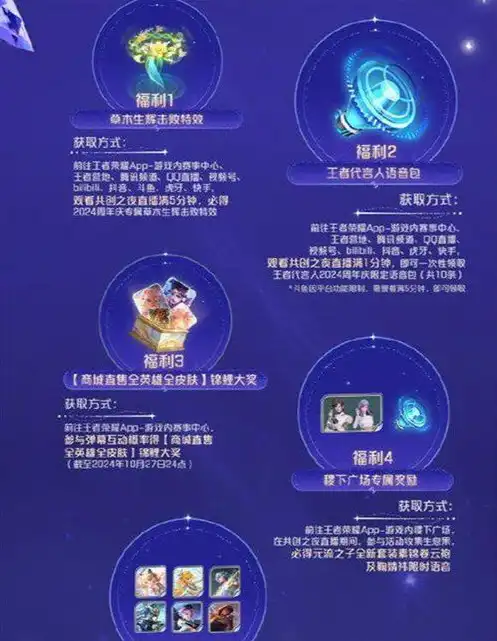 王者荣耀共创之夜2024磊哥小曲，王者荣耀共创之夜2024，磊哥小曲激情演绎，共创辉煌未来