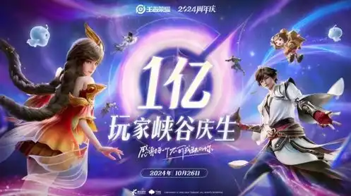 王者荣耀共创之夜2024磊哥小曲，王者荣耀共创之夜2024，磊哥小曲激情演绎，共创辉煌未来