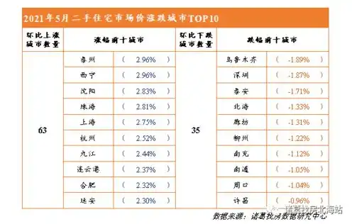 快手第五人格小六，第五人格，揭秘快手小六的神秘小号，探秘电竞圈的江湖传说