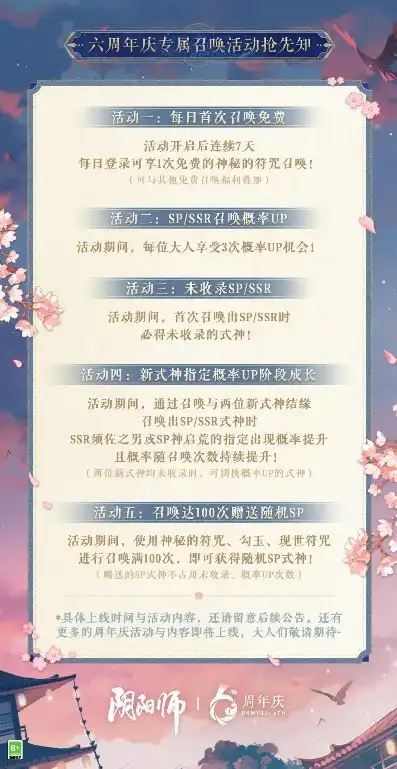 阴阳师新服集结预抽式神有哪些，阴阳师新服集结，预抽式神盘点，神秘力量即将降临！