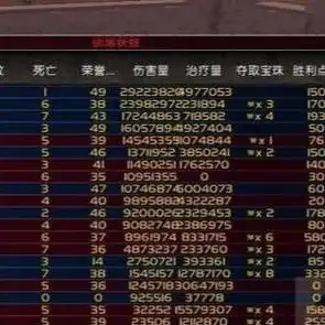 魔兽争霸3重制版1v2最新版本下载，魔兽争霸3重制版1v2全新版本深度解析，下载攻略与实战技巧揭秘