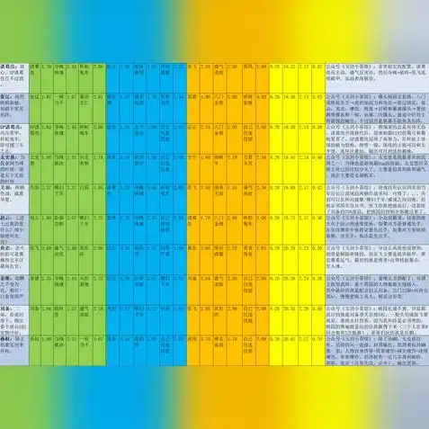 三国志战略版苹果端和安卓端，三国志战略版，苹果与安卓双端对决，谁才是王者？