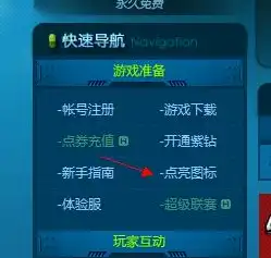 qq飞车等级称号图标在哪，揭秘QQ飞车等级称号图标，隐藏的荣誉象征与等级提升之路