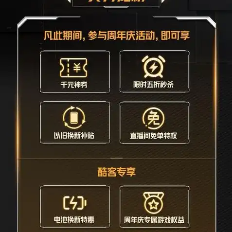 专属限时优惠券手游怎么领，独家攻略，揭秘专属限时优惠券手游领取方法，畅享游戏福利大放送！