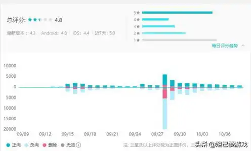 原神pc版占多少内存，原神PC版内存占用解析，深度剖析游戏运行背后的资源需求