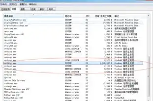 原神在电脑下载占多少内存正常，原神电脑版下载占内存情况揭秘，究竟需要多大空间？