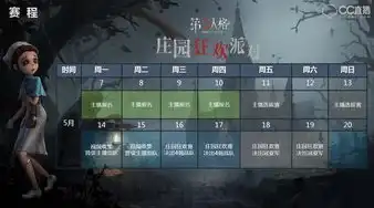 cc第五人格主播是谁，CC第五人格主播，他是如何凭借独特的魅力征服无数玩家的？揭秘他的直播之路！