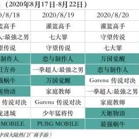 明日方舟人物图鉴，明日方舟，揭秘4399人物图鉴中的神秘角色——泰拉守护者！