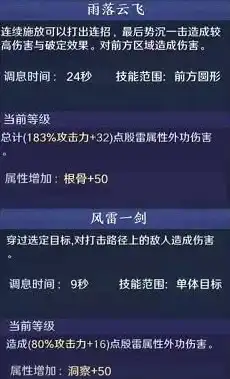 天涯明月刀太白心法及玩法介绍，天涯明月刀太白心法攻略，详解太白门派心法搭配与玩法技巧