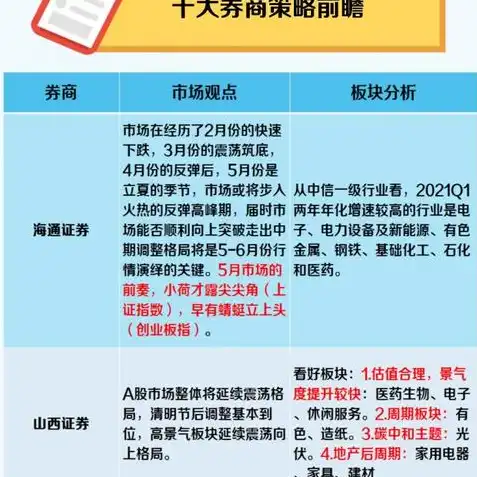 王者荣耀体验服前瞻版官方下载安装，王者荣耀体验服前瞻版深度体验，官方下载指南+安装教程全解析