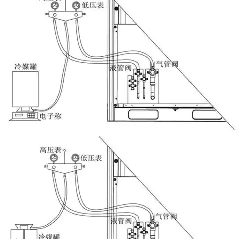 第五人格有云游戏吗，第五人格云玩攻略，揭秘云游戏联机玩法与技巧