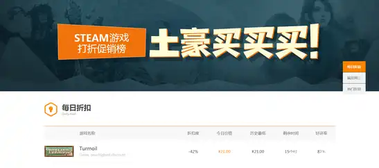 steam打折游戏表2021，2021年Steam游戏大促盘点，盘点那些让人剁手的游戏大作