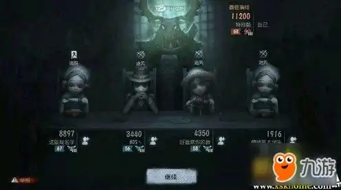 第五人格里面的人物怎么画，第五人格，探寻画笔下的幽灵与求生者