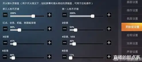 和平精英灵敏度设置三指，深度解析和平精英灵敏度设置，三指操作技巧全攻略
