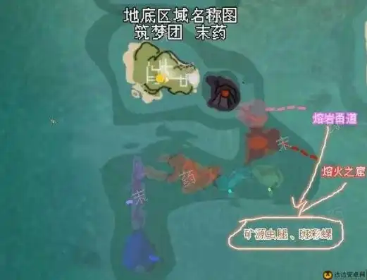 创造与魔法海兽骸骨刷新时间表，创造与魔法，揭秘海兽骸骨刷新时间，掌握宝藏的秘密！